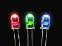 ,  , Led, Light emitting diode